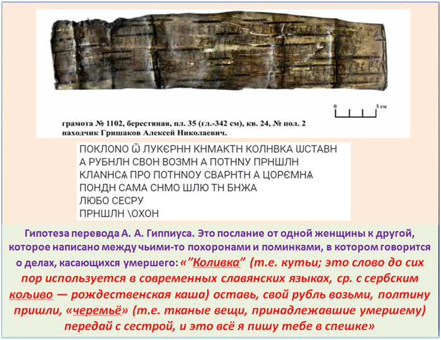 Окружающий мир 4 класс наши проекты открытие берестяных грамот