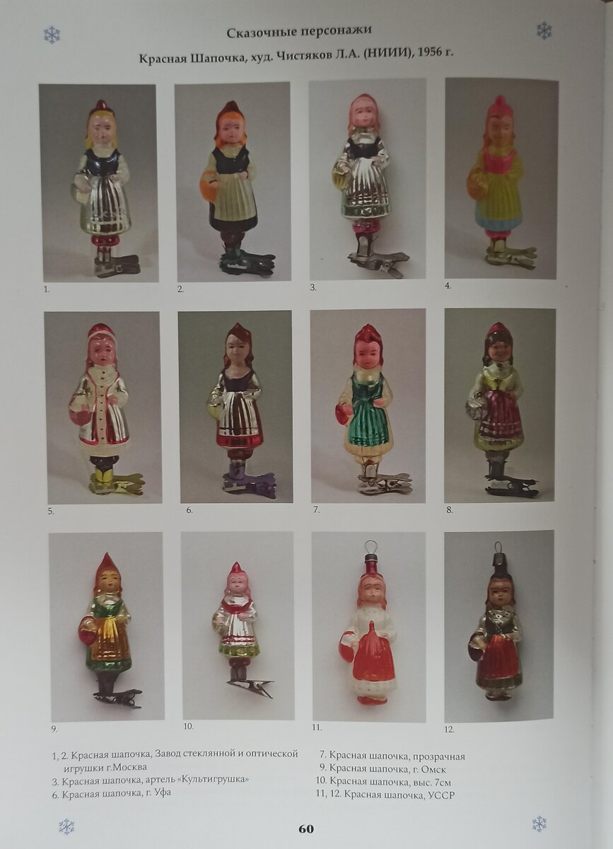 Советские стеклянные елочные украшения. Каталог. Балашова, Прибыткова, Балашов, Прибытков.