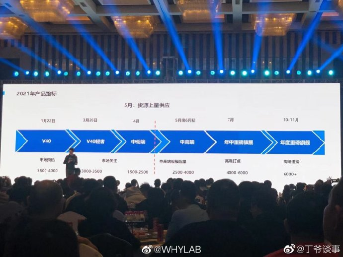 презентация