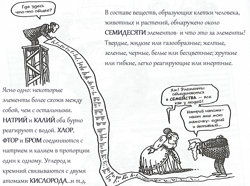 Художник: Мария Лесина