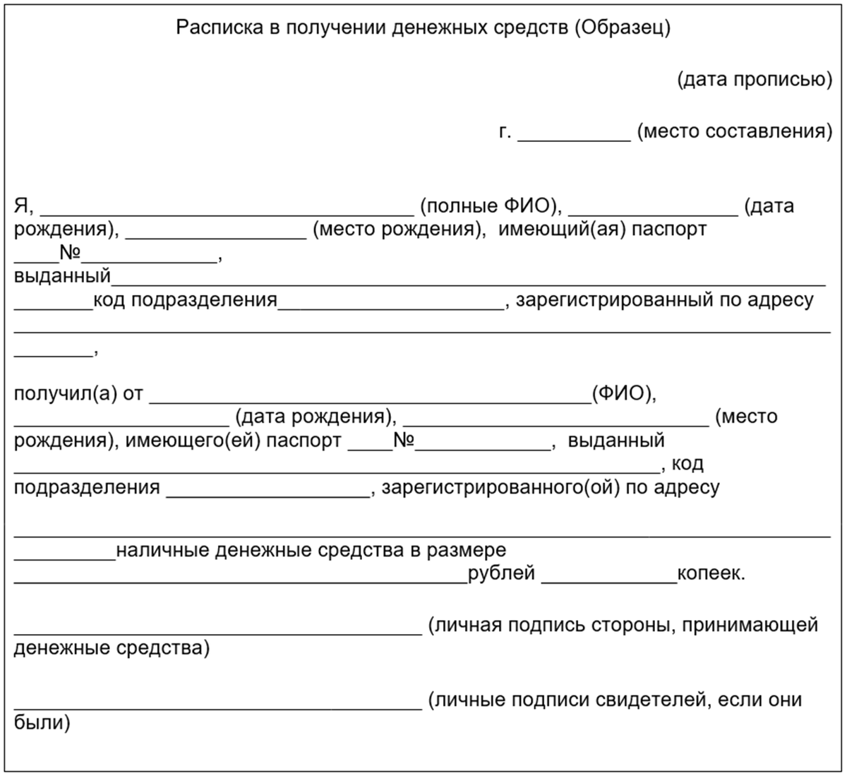 Форма написания расписки в получении денежных средств. Расписка о получении денежных средств образец. Типовая расписка в получении денежных средств. Расписка о получении денежных средств таблица. Акт получения денежных средств