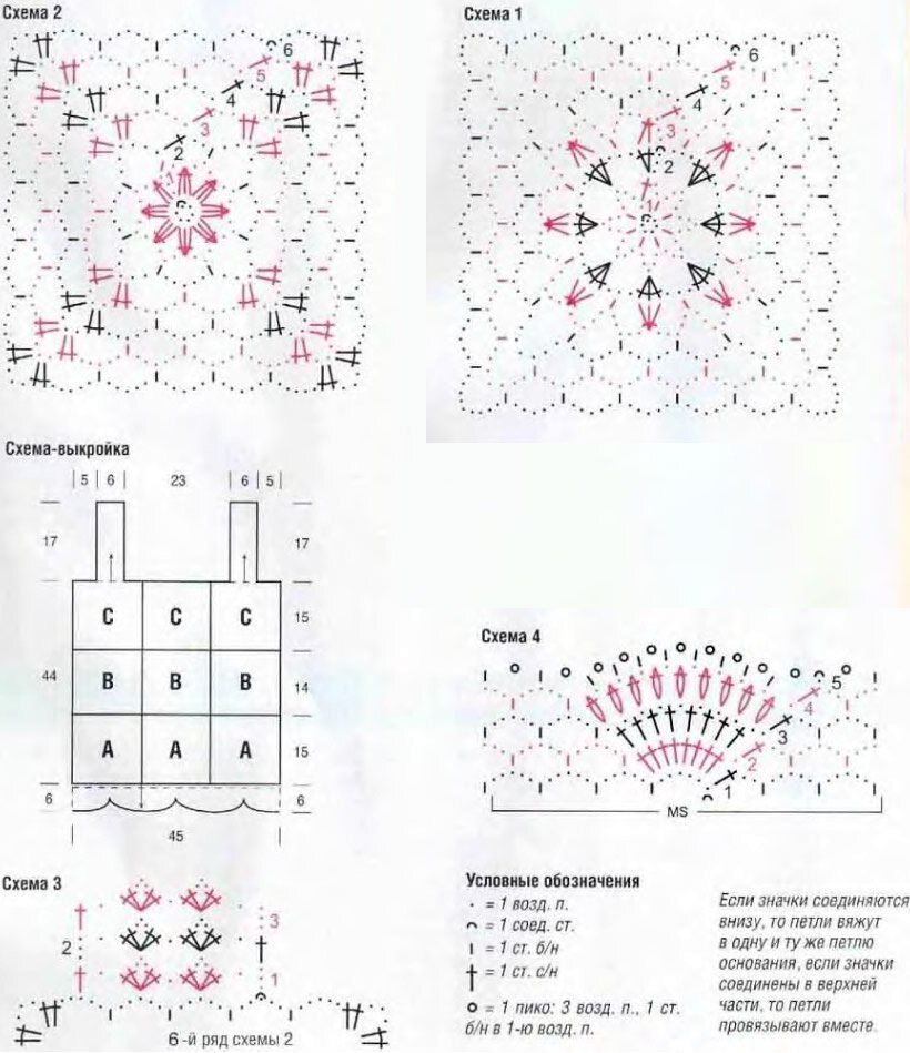Как связать крючком топ из квадратов схемы Лёгкость, ажурность и романтика в незабываемой подборке вязаных топов + мастер-к