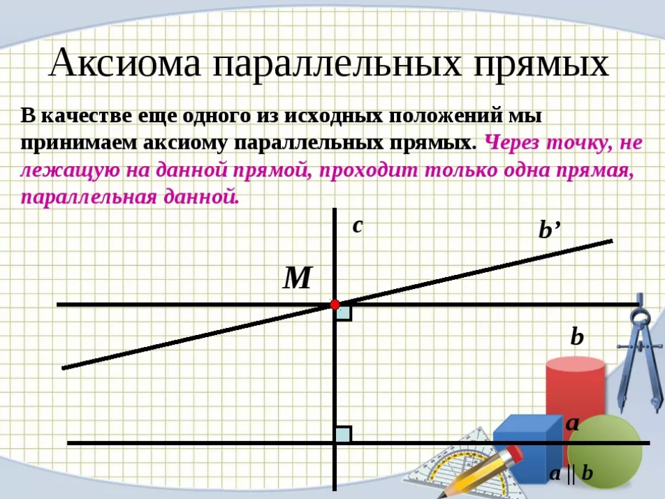 Аксиома параллельных прямых. Аксиома параллельных прямых чертеж. Аксиома параллельности прямых чертеж. Формулировка Аксиомы параллельных прямых. Осиома параллкльны хпрямых.