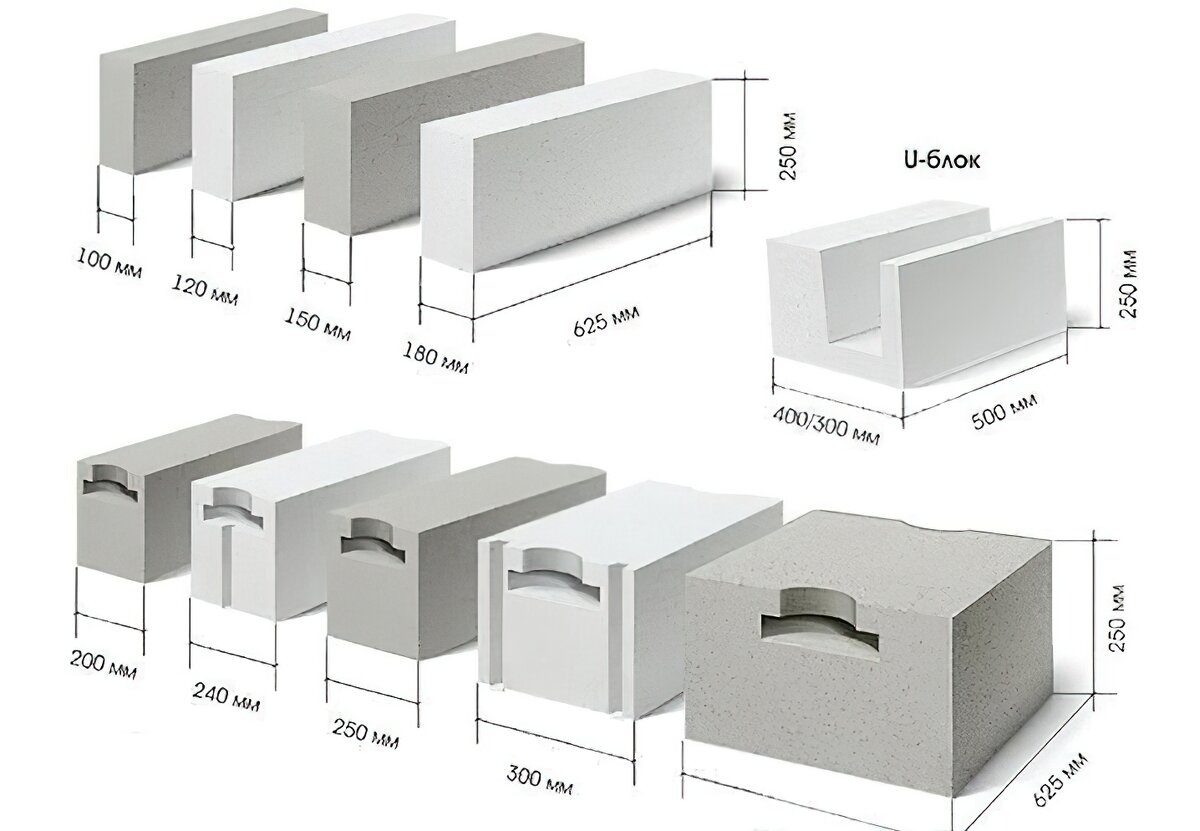 строительные блоки для стен виды размеры