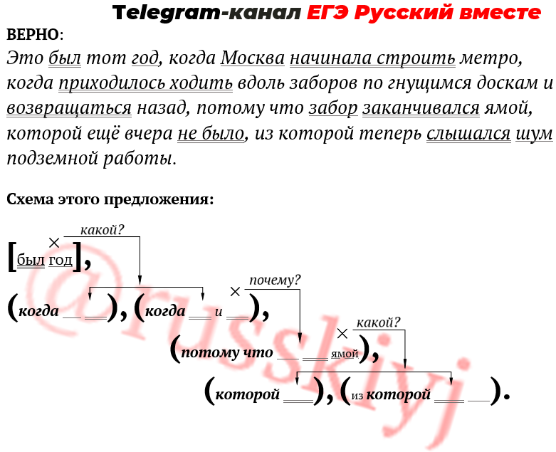 19 Задание ЕГЭ русский язык. Задание 13 ЕГЭ русский язык 2022. 18 Задание ЕГЭ русский язык 2022. ЕГЭ русский вариант 19.