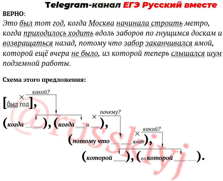 Решу егэ 19 задание русский язык. 19 Задание ЕГЭ русский язык. Задание 13 ЕГЭ русский язык 2022. 18 Задание ЕГЭ русский язык 2022. ЕГЭ русский вариант 19.