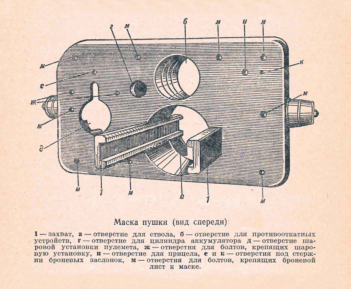 История