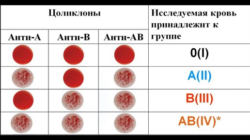 Саид Гуцериев договорился о продаже доли в 