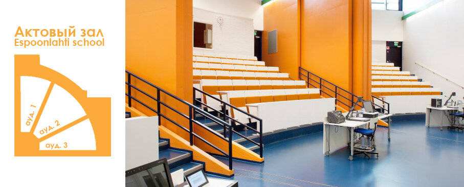 Espoonlahti school г. Лахти
