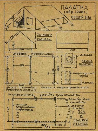 страница 11 | Стол палатка макет Изображения – скачать бесплатно на Freepik