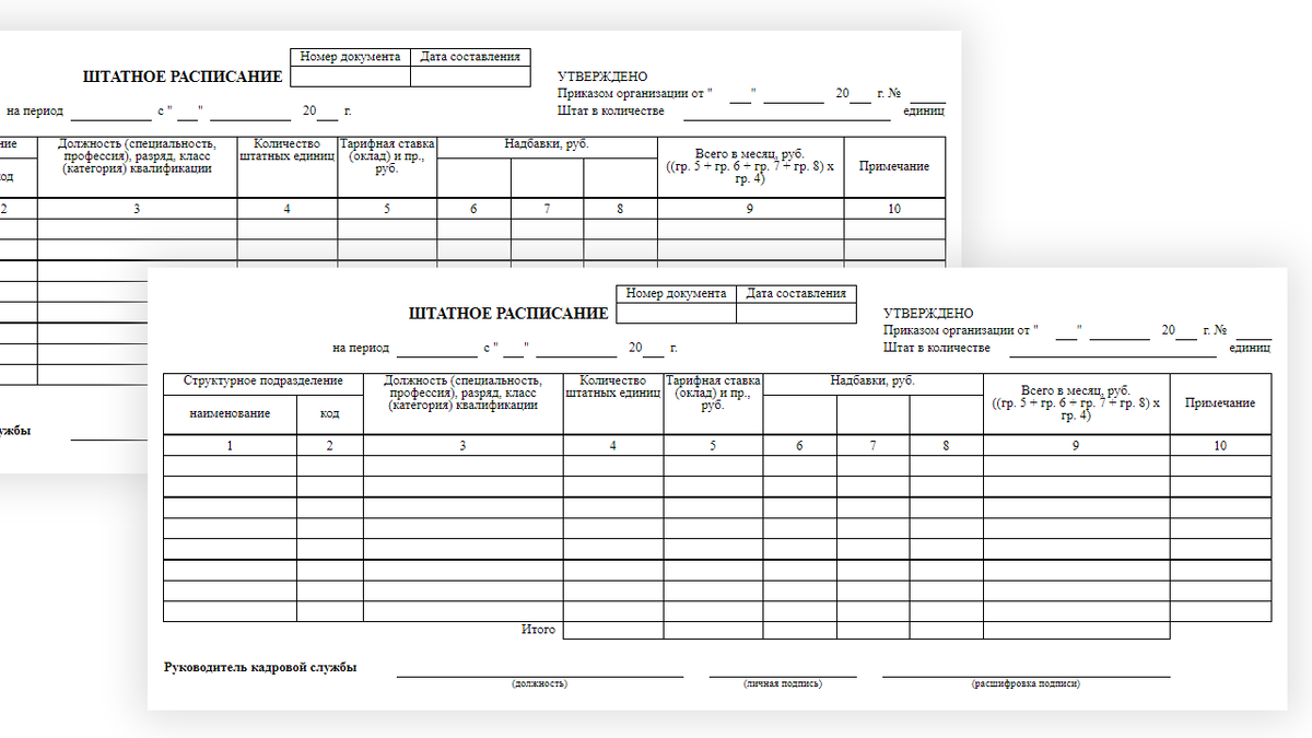 Штатное расписание по форме Т-3