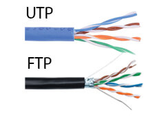 Кабель UTP и FTP