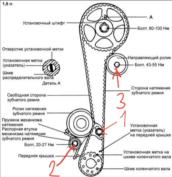 Замена цепи ГРМ в Nissan Almera N16 | двигатель Nissan Almera N16