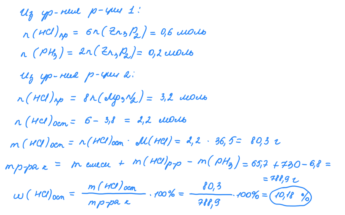 Химия фипи 2021 ответы. Егэ химия 2022. Химия егэ 2022 варианты. Задания егэ химия 2022. Вариант 11 егэ химия 2022.