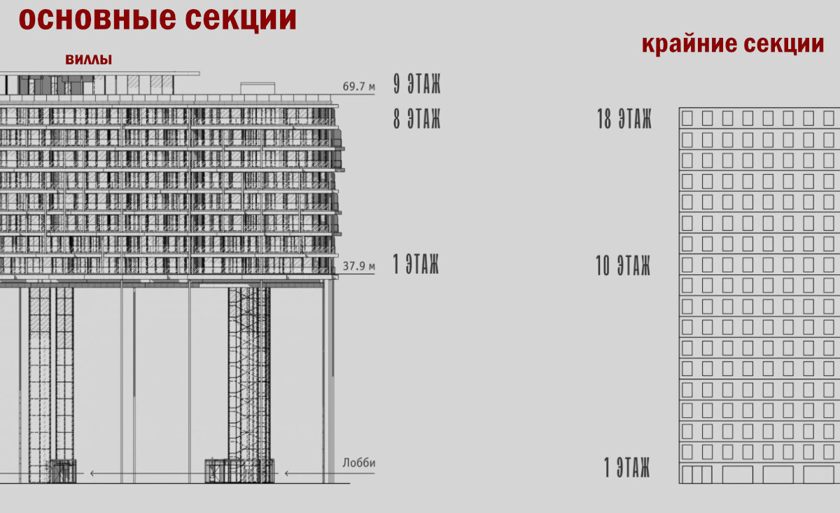 -15