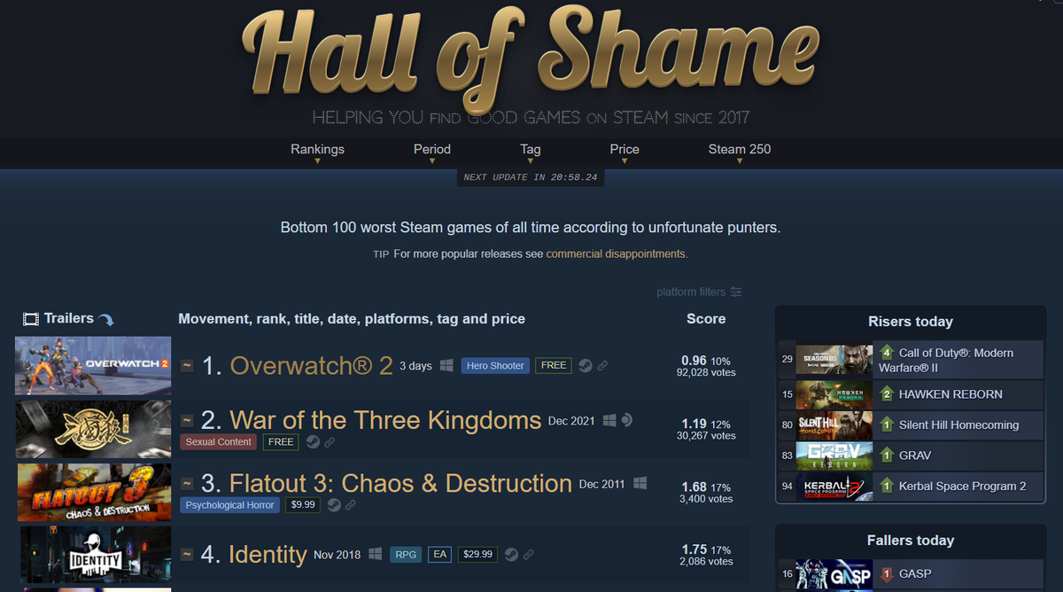 история покупок steam. обложка стим. стим история игр. стим история игр. много игр стим.