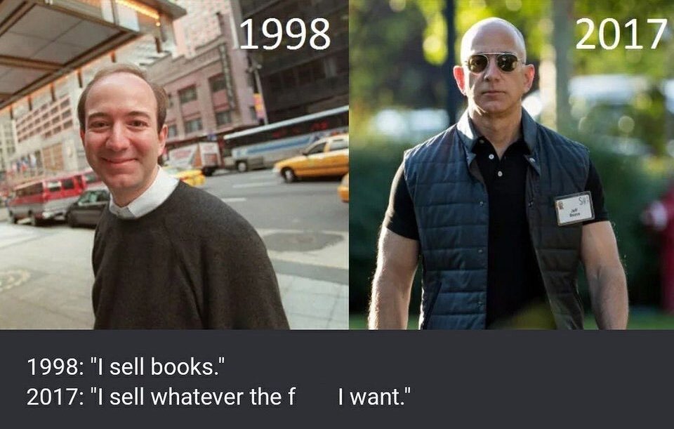 Джефф Безос (Amazon). 