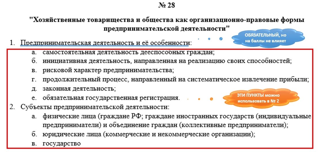 Сложный план на тему предпринимательства