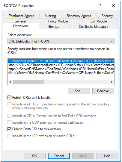 Рисунок 4. Значения CDP по умолчанию