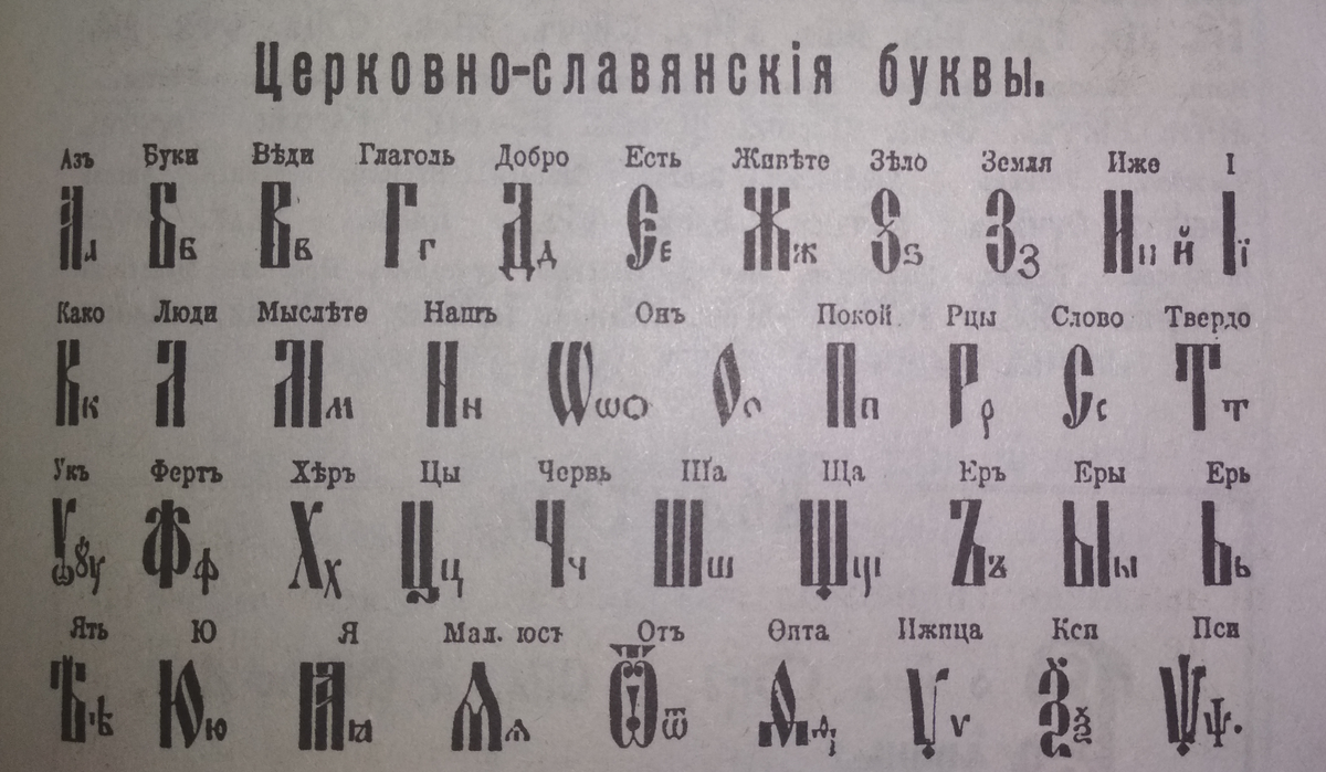 Как выучить церковнославянский язык | Записки Прихожанина | Дзен