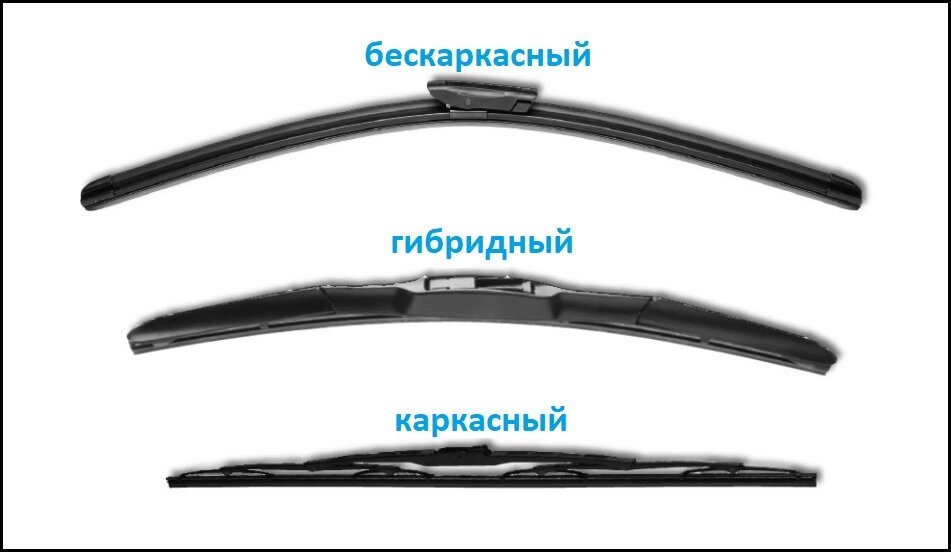 Виды дворников