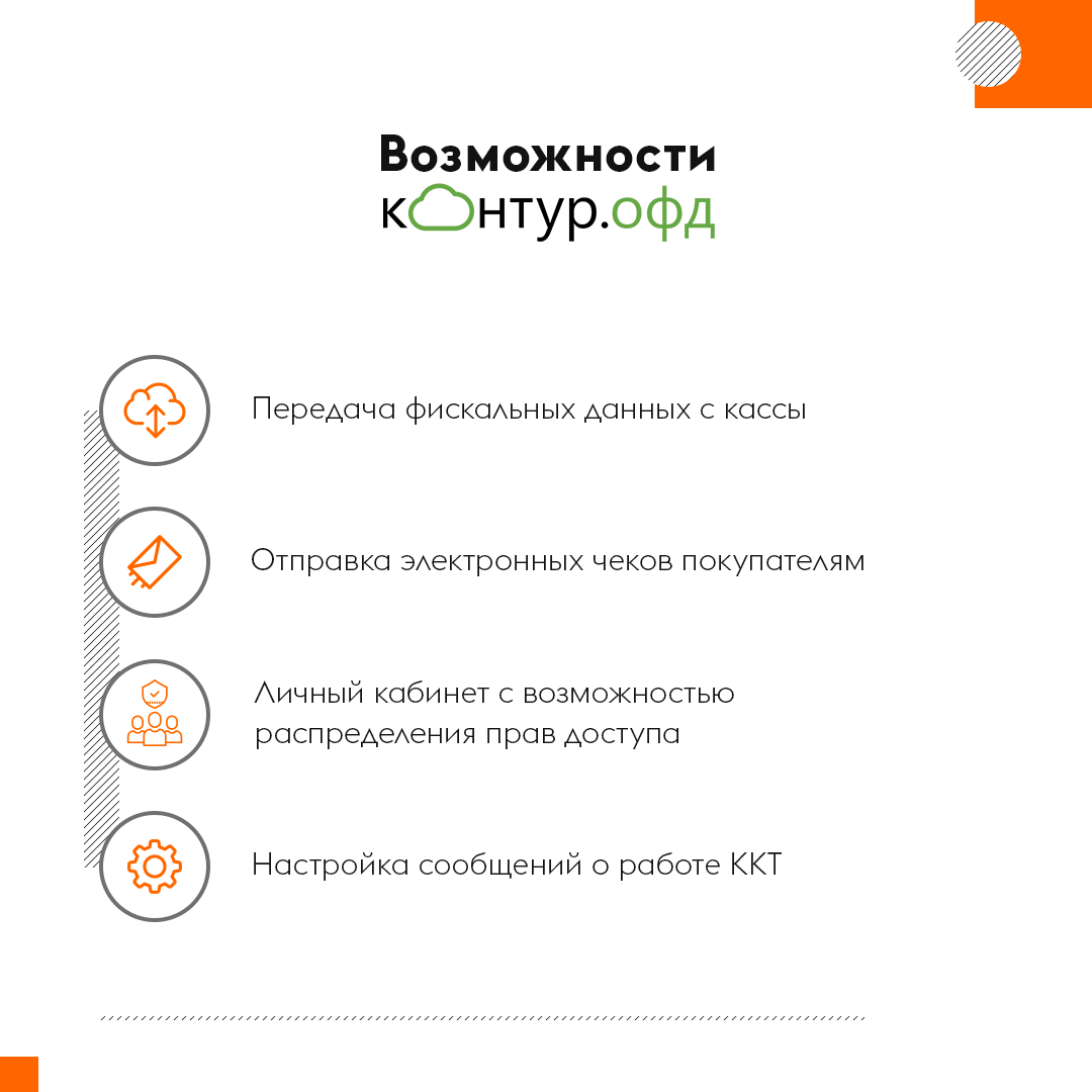 Контур офд касса. Схема работы ОФД.