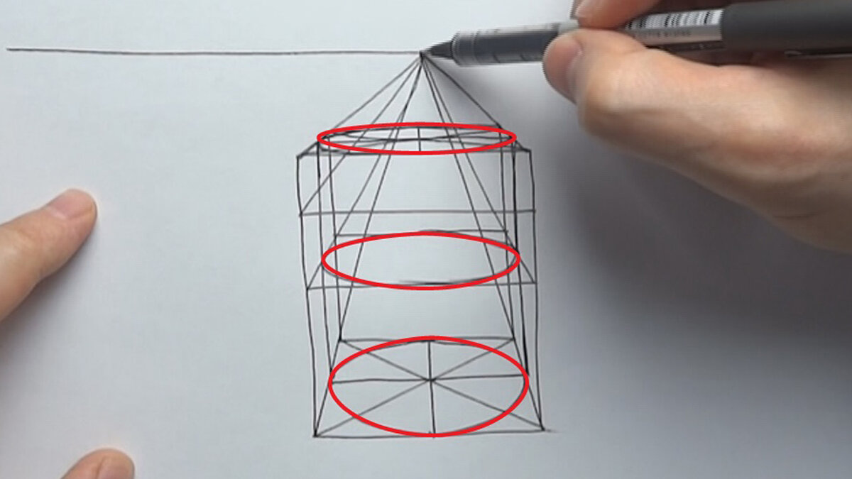 Круг в линейной одноточечной перспективе. Построение эллипса | РИСУЮ ДОМА |  Дзен