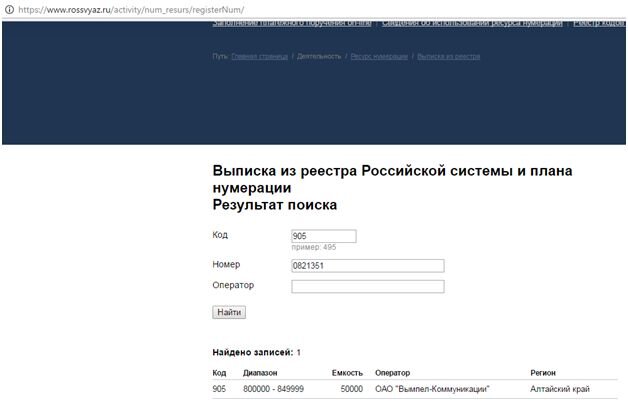 Сын/внук/родственник попал в беду (полицию/аварию/драка).Как правило, сначала звонит якобы «сам родственник», а затем он передает трубку «следователю». Действия при подобном звонке: сбросить вызов и позвонить родственнику, если родственник не берет трубку, то зайти на сайт Россвязи (забить в поисковик «россвязь проверить номер») https://www.rossvyaz.ru/activity/num_resurs/regist...Таким образом можно узнать регион звонившего, если вы точно знаете что ваш родственник сейчас не может находится в данном регионе, то будет понятно, что это не он. Чаще всего такого вида обманом занимаются с других регионов.