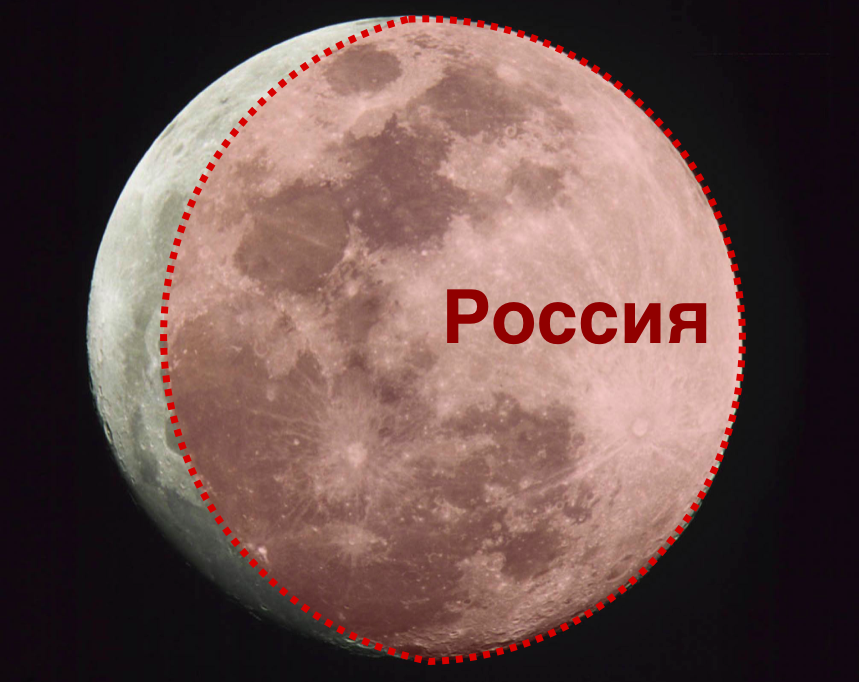 Сравнение площади России с площадью Луны, планет и Солнца | Побег из  Курятника | Дзен