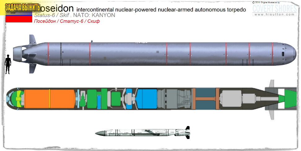 ракета посейдон характеристики. атомная подлодка белгород характеристика. ракета посейдон характеристики. ракета посейдон характеристики. ракета посейдон характеристики.