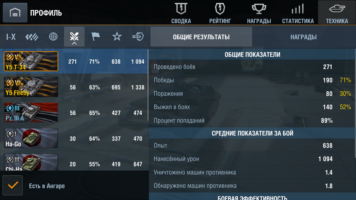 Маркет аккаунтов. Название клан тега. Аккаунт танки блитз. Кд в блице. Топ команд стандофф 2.