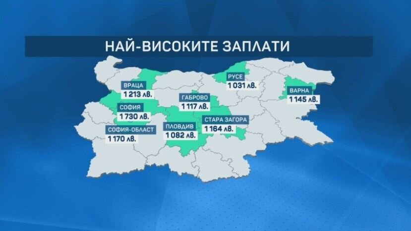 Зарплата в болгарии. Бедные страны европы. Мрот в болгарии. Средние зарплаты в болгарии. Средние зарплаты в болгарии.