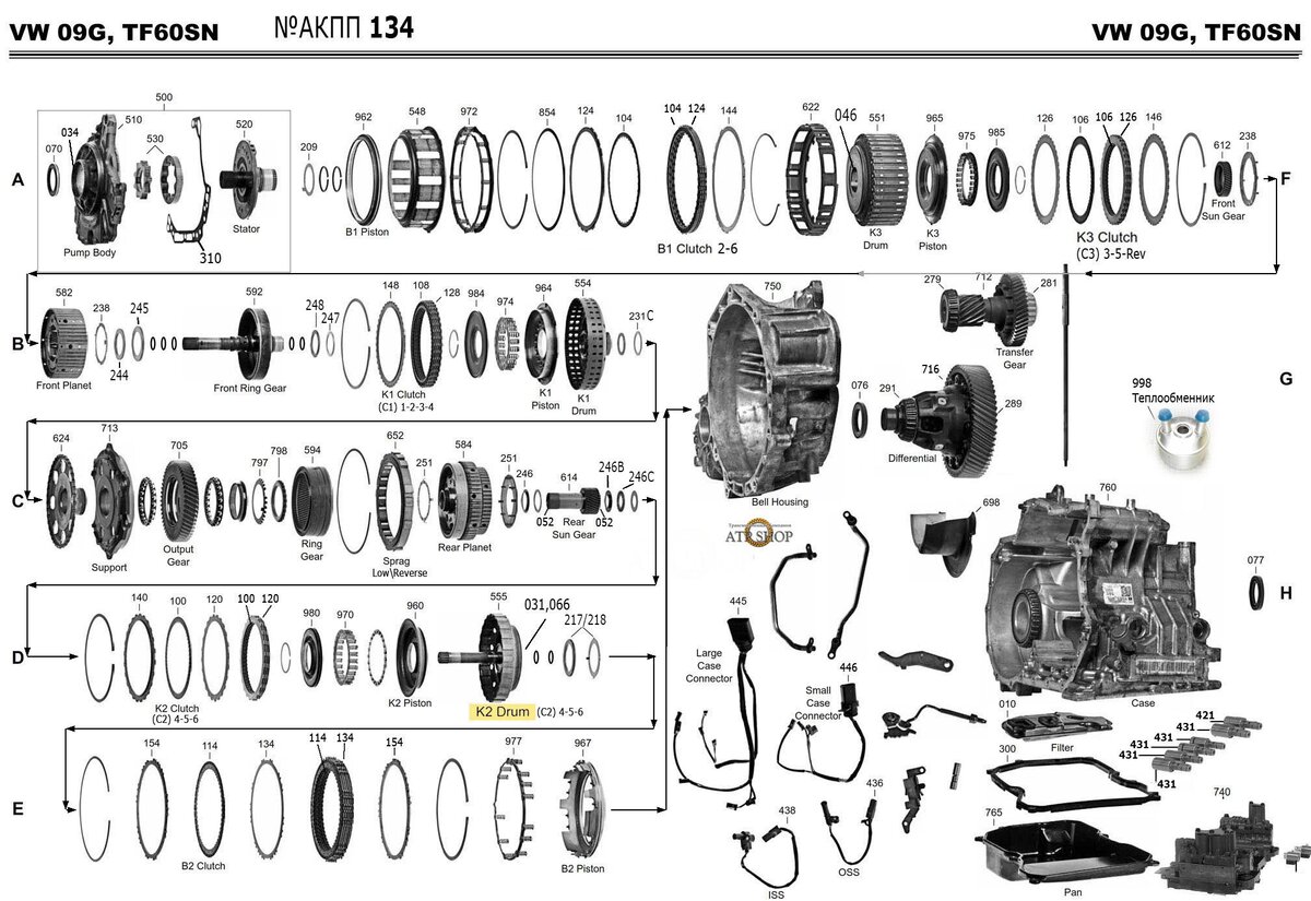 Ремонт АКПП 09G (TF60, TF61SN) Фольксваген, Шкода