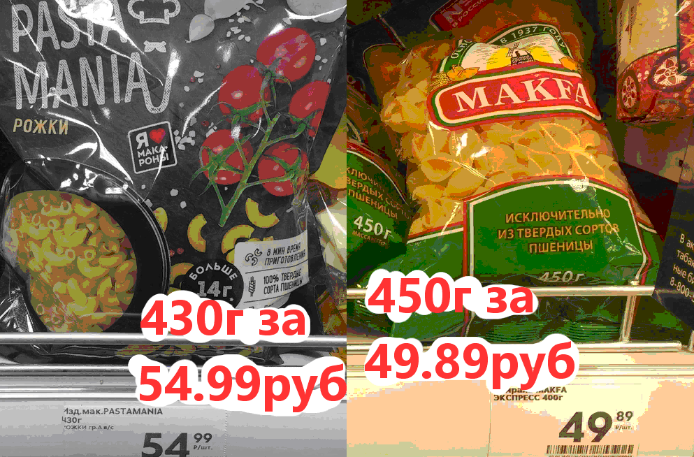 Макаронные изделия