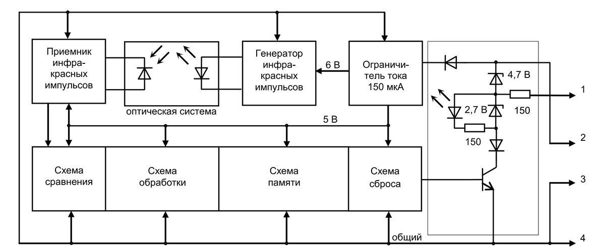 Логическая схема или для пожарных извещателей что это