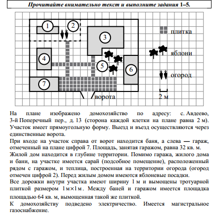 Задания первой части