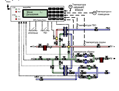 Рисунок взят из руководства на контролер логический