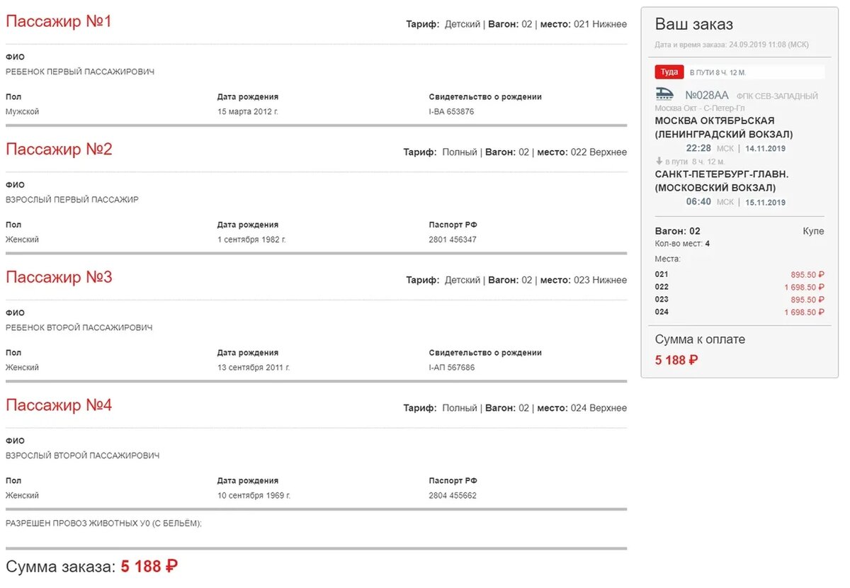 Купе на двоих ржд как выкупить. Полный тариф РЖД купе. РЖД пассажирам. Билет РЖД купе. Тариф купе целиком.