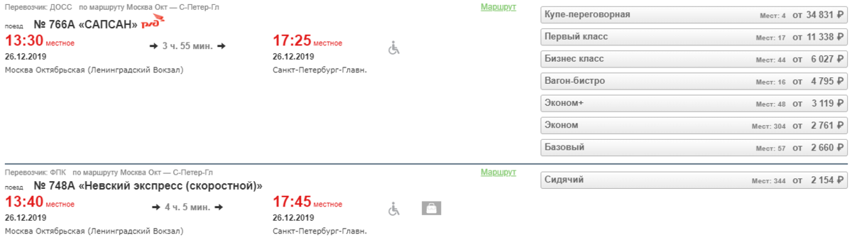 Поезд санкт петербург москва сапсан расписание билеты