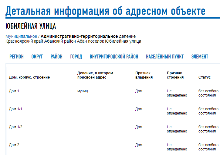 Пример внесения адреса двухквартирного дома в ФИАС