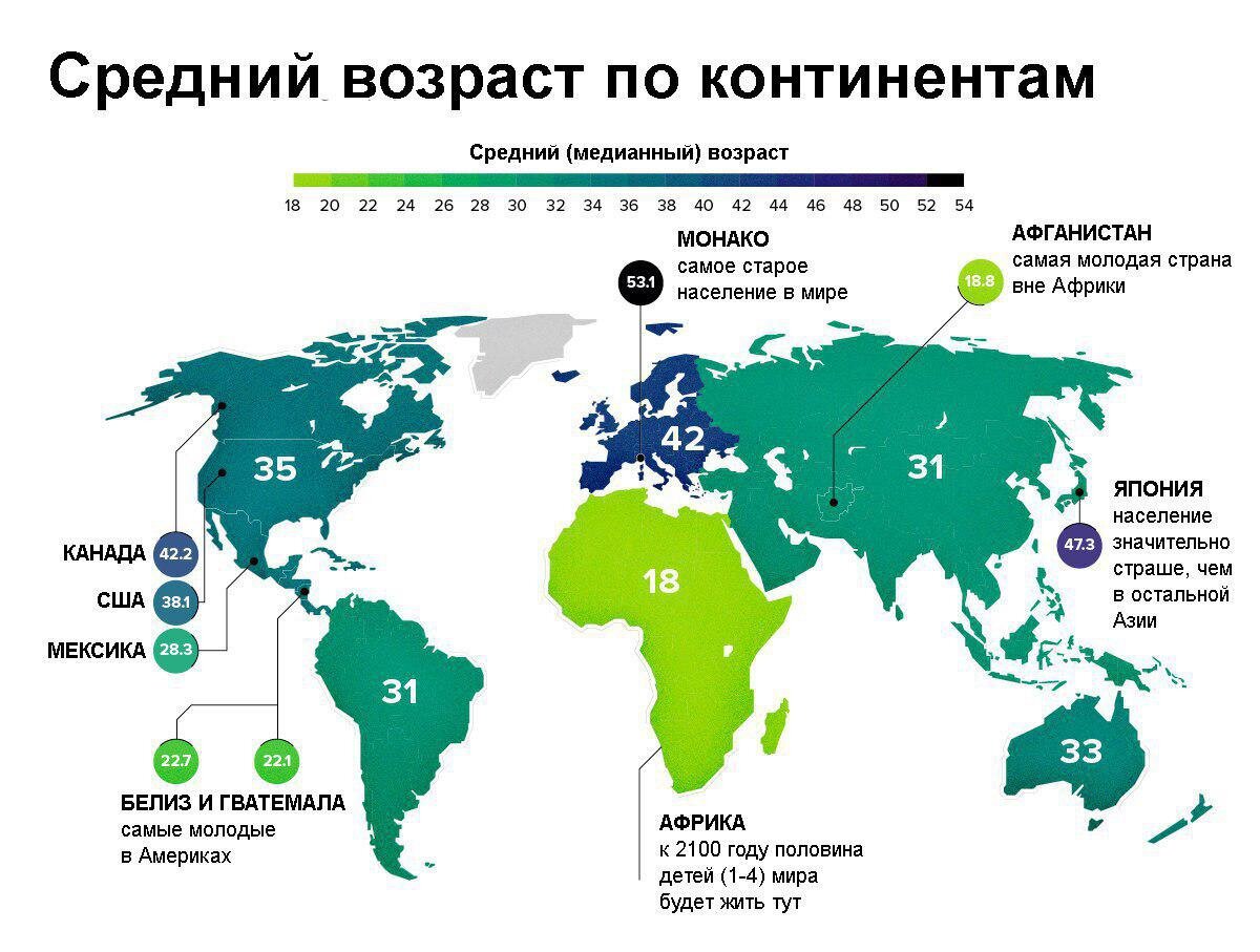 Карта возраста согласия