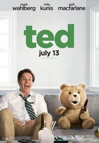 Однажды в детстве главный герой загадал желание, что бы его игрушка-медвежонок стал живым.