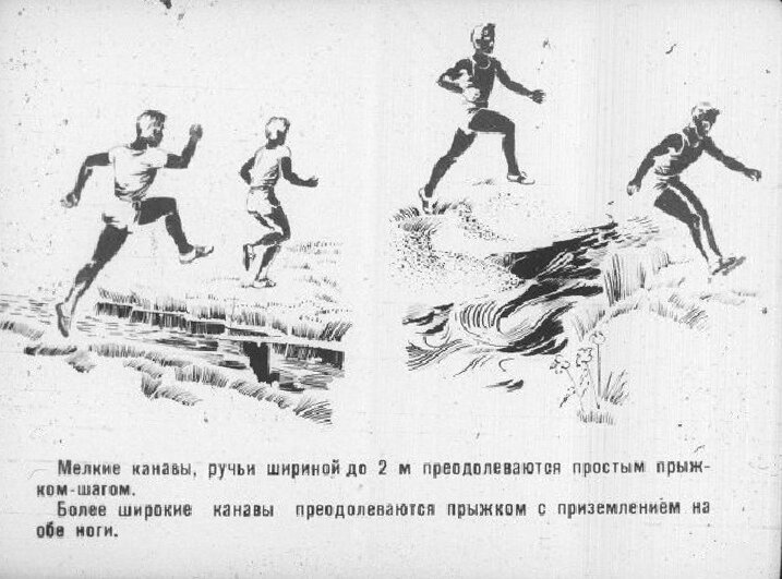 Техника выполнения кросса. Техника кроссового бега по пересеченной местности. Бег по пересеченной местности, преодоление препятствий. Совершенствование техники бега по пересеченной местности. Техника бега по пересечённой местности.