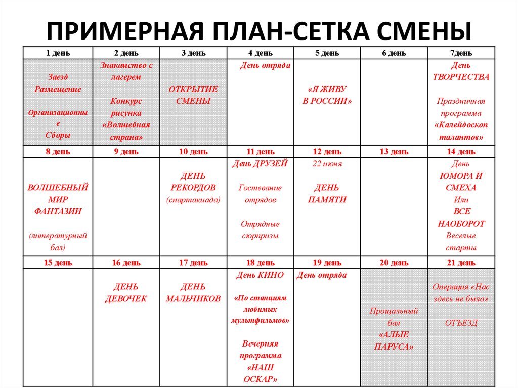 план-сетка) приспособить под свои нужды легко