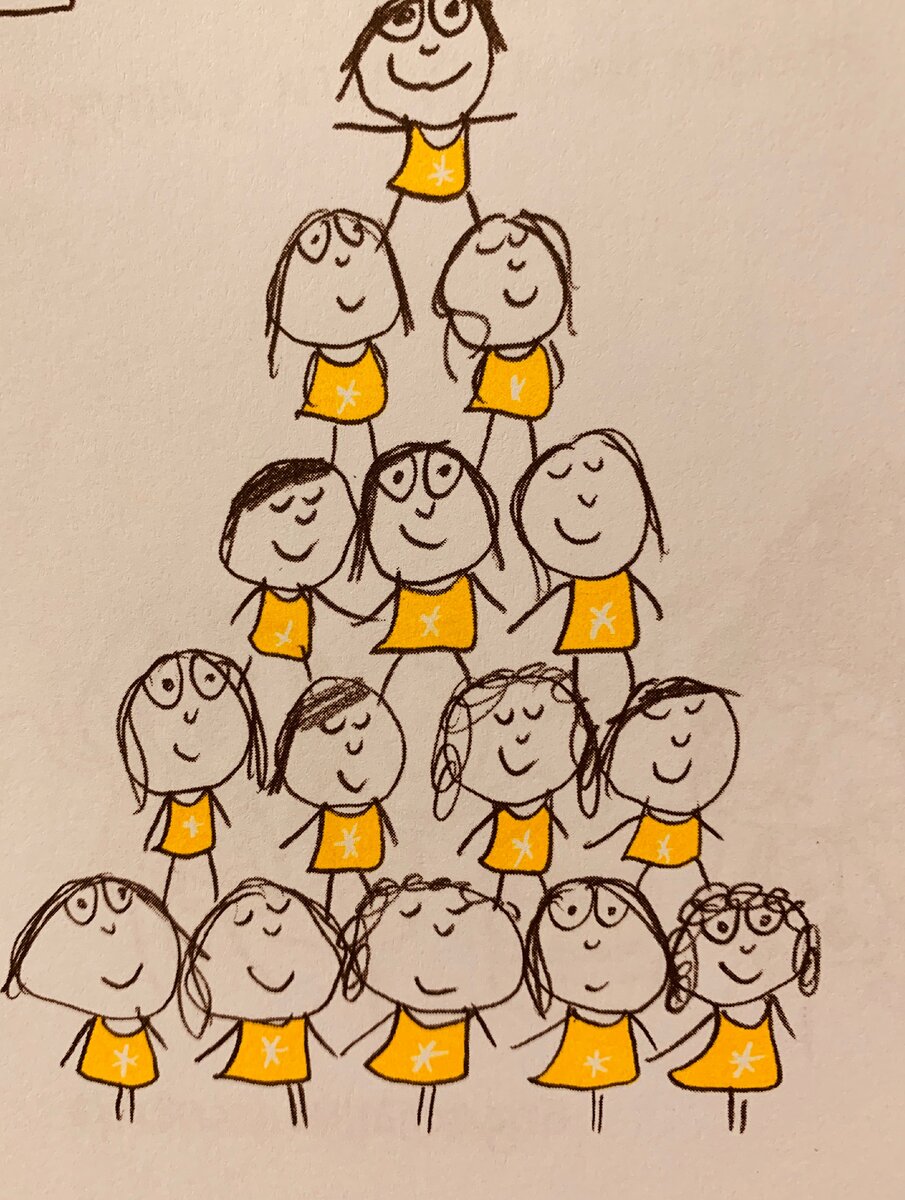 Мы - счастливы хотя бы тому, что малыши-карандаши ✏️ 