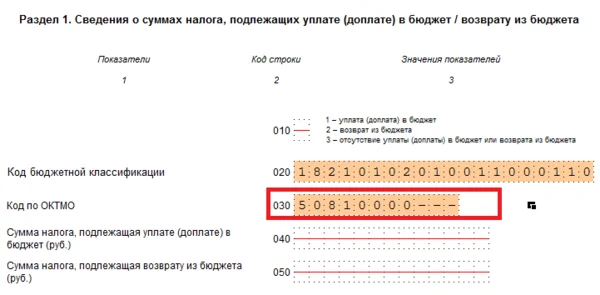 3 ндфл какой октмо