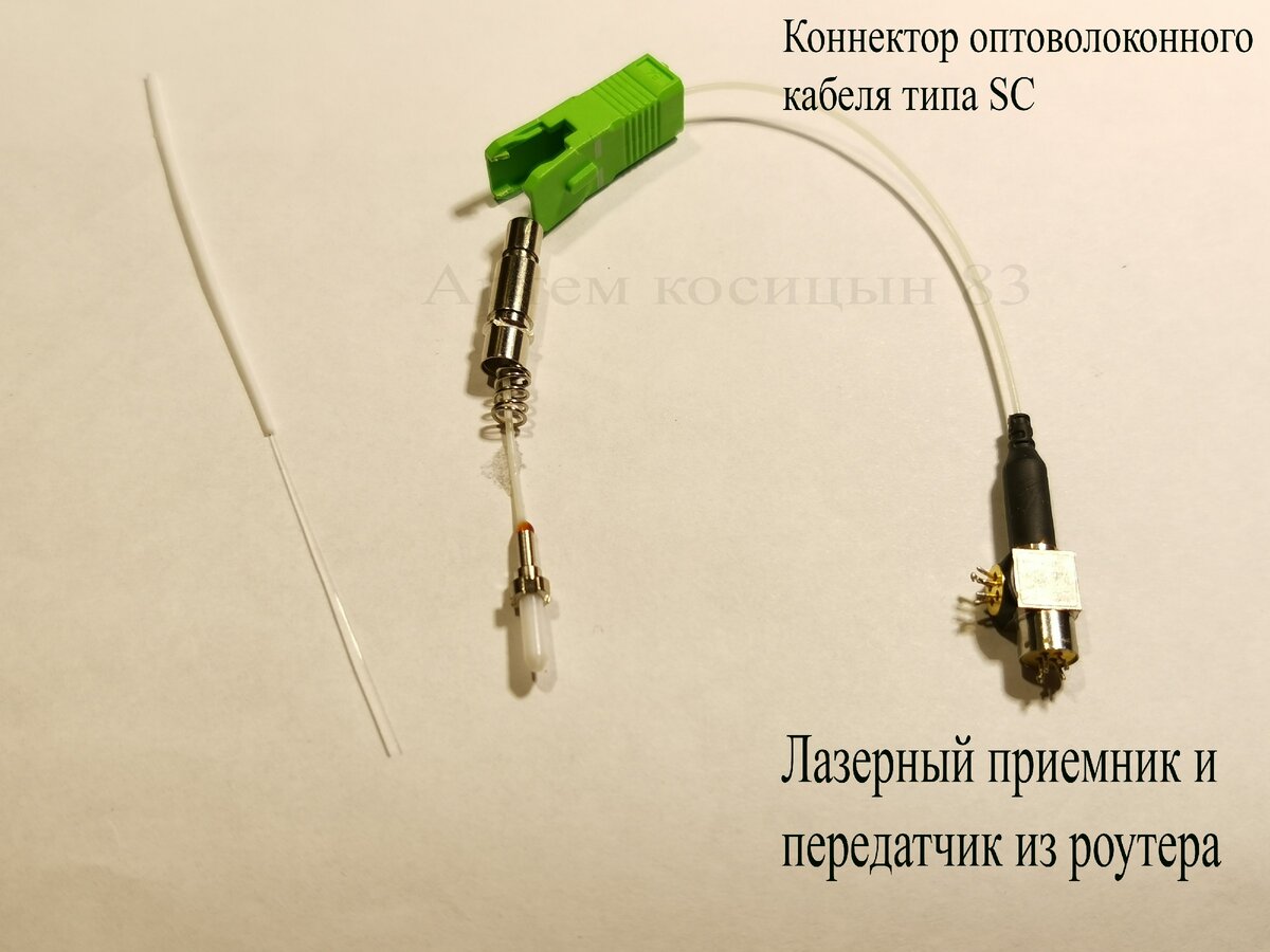 Как выглядит кабель оптоволокно для интернета фото