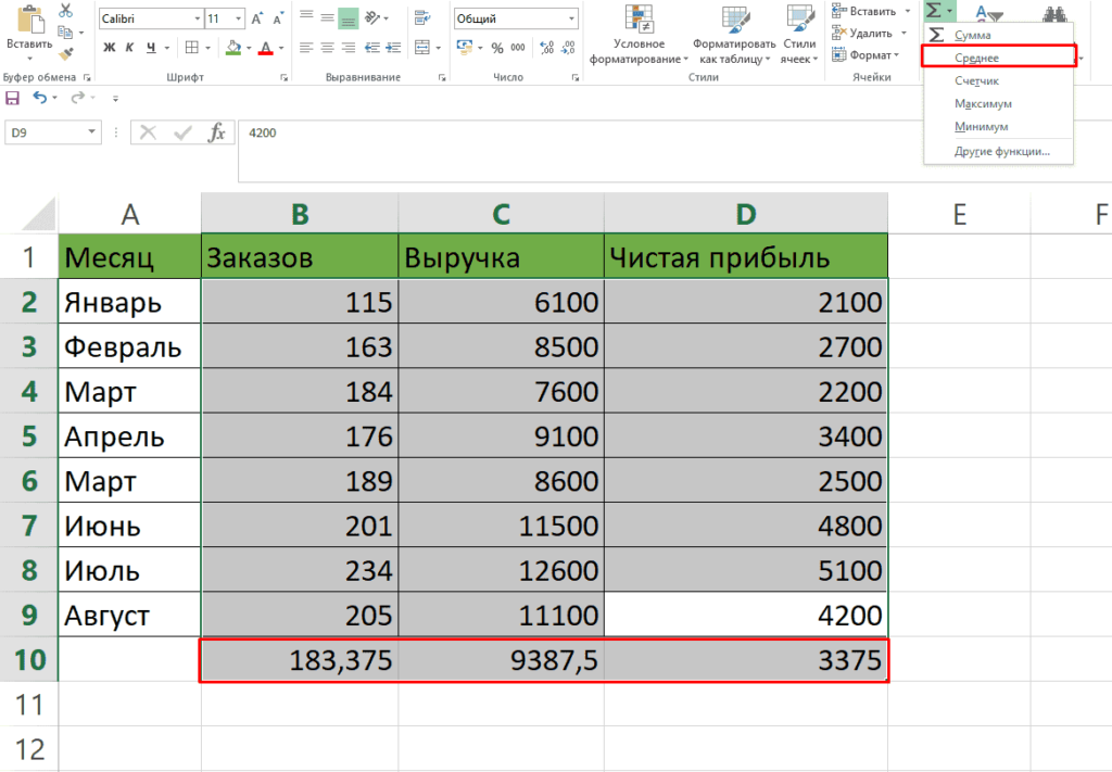 Excel средний уровень. Формула среднего арифметического в эксель. Формула среднего арифметического в экселе. Средняя арифметическая в экселе. Среднее арифметическое в excel формула.