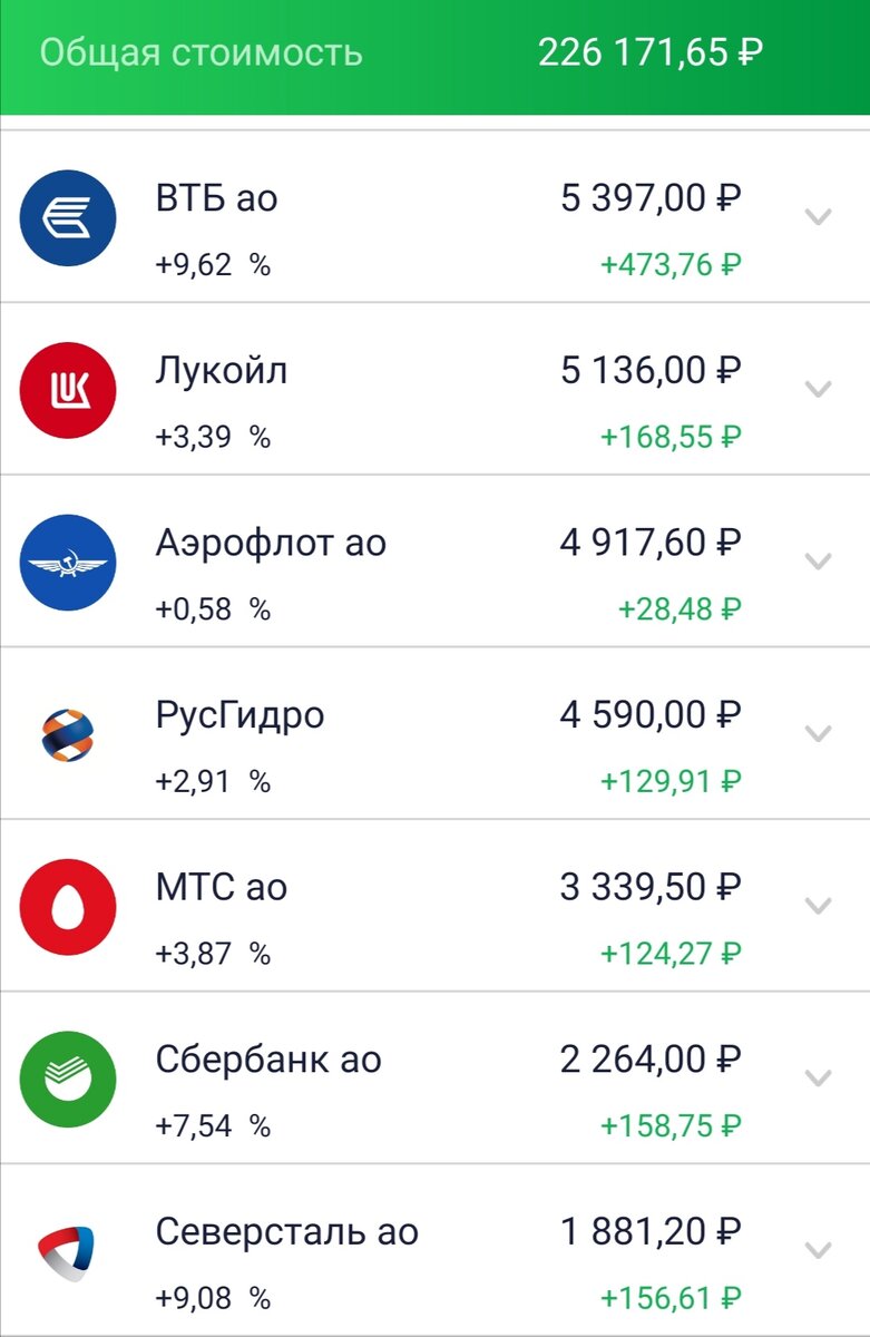 Скрин автора