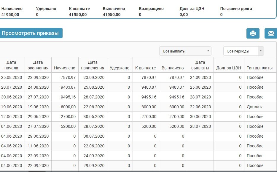 Выплата пособия 8 17